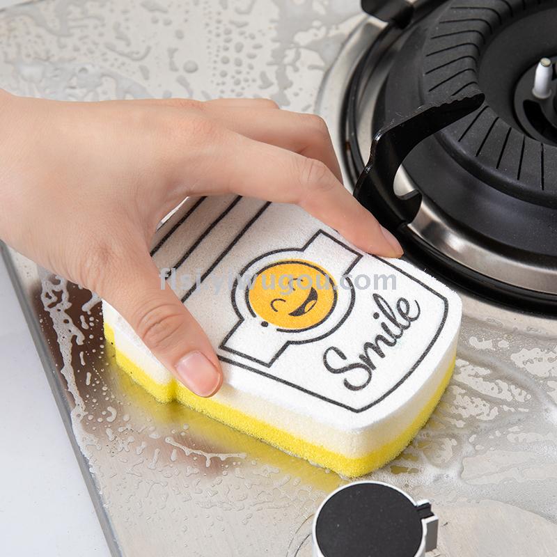 Product Image Gallery