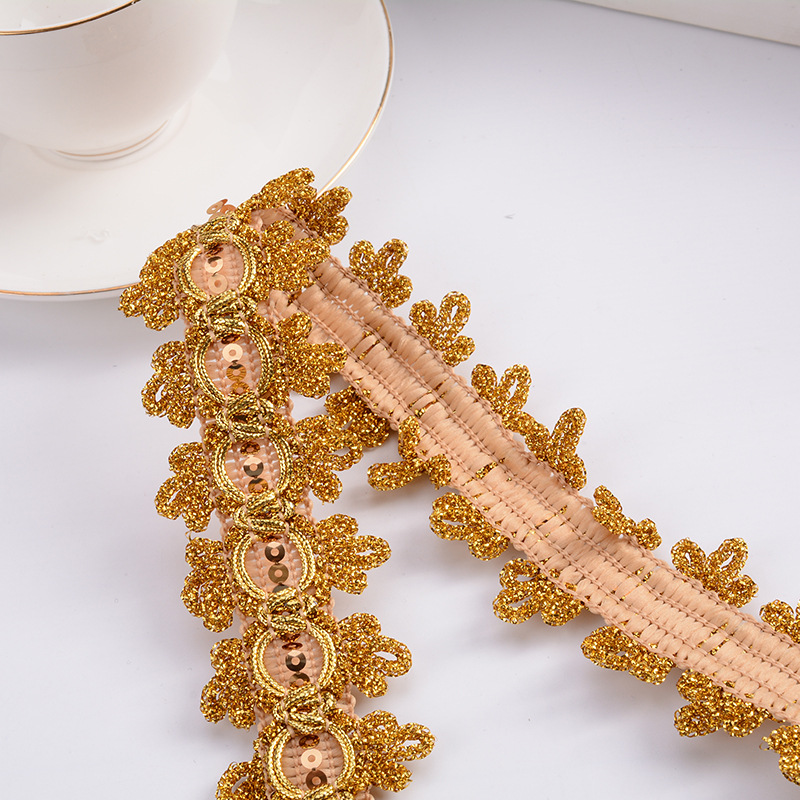 Product Image Gallery