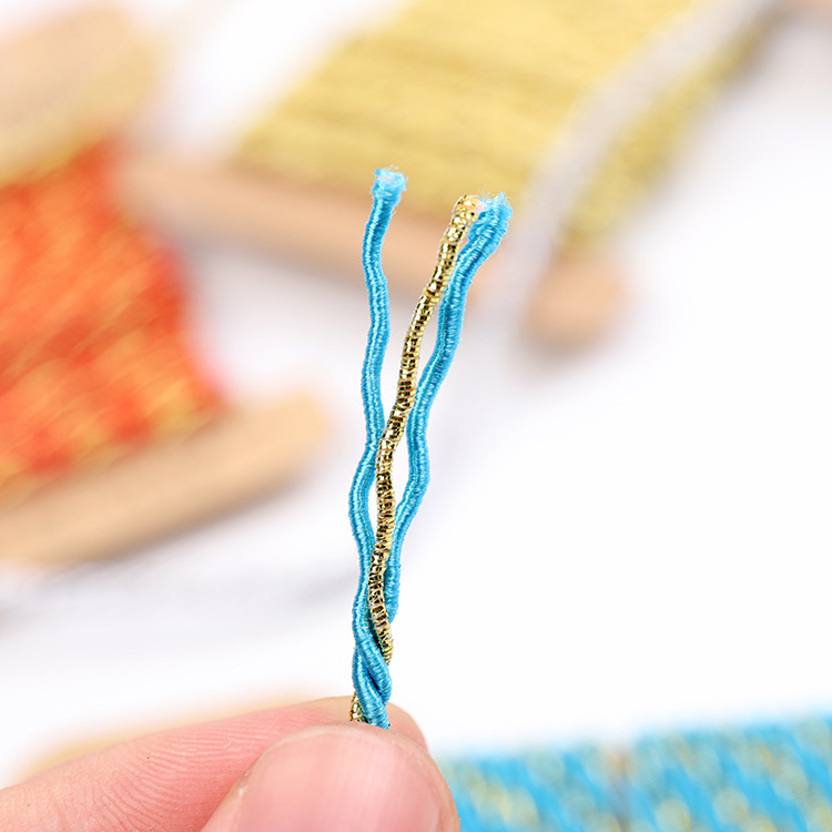 Product Image Gallery