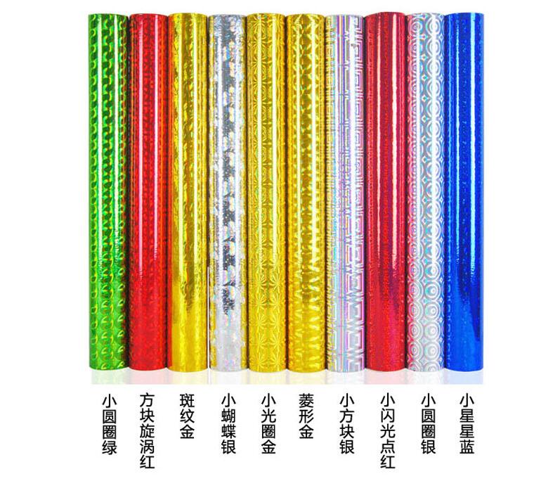 Product Image Gallery