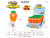 2020 New Fruit Hand Pressure Fan Mini Hand Pressure Little Fan Children's Gift First Choice