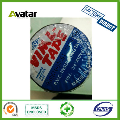 PVC insulation Tape export to Ukrain Russia India Turkey market 