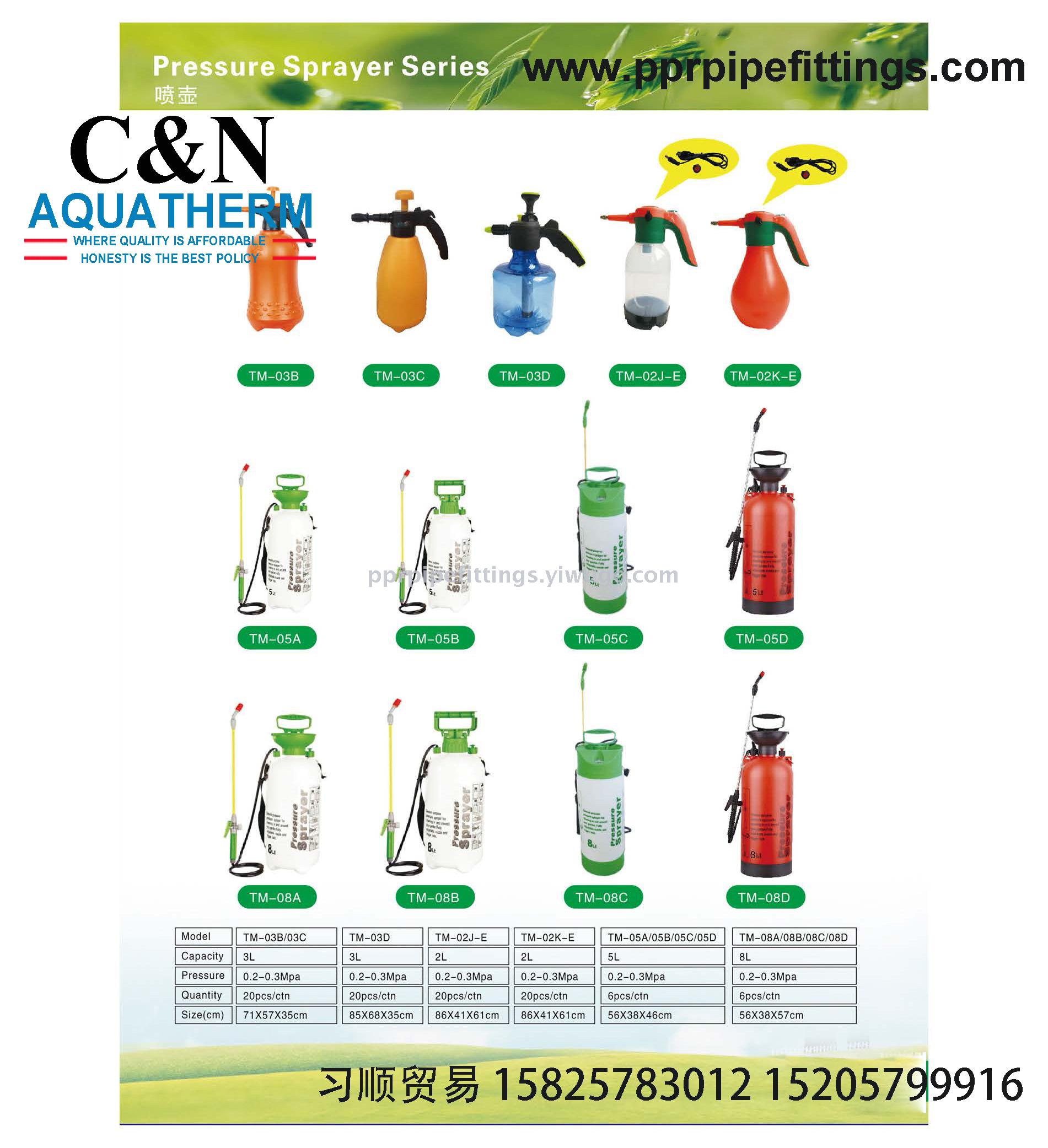 Product Image Gallery