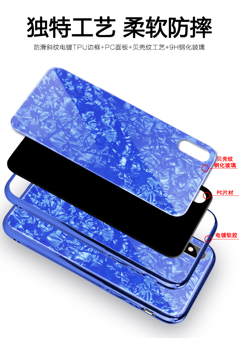 Product Image Gallery