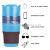 Slingifts Car Drinking Bottle Holder Rotatable Water Cup Holders Sunglasses Phone Coins Keys Organizer Box Tidying Case