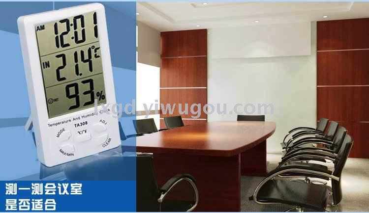 Product Image Gallery