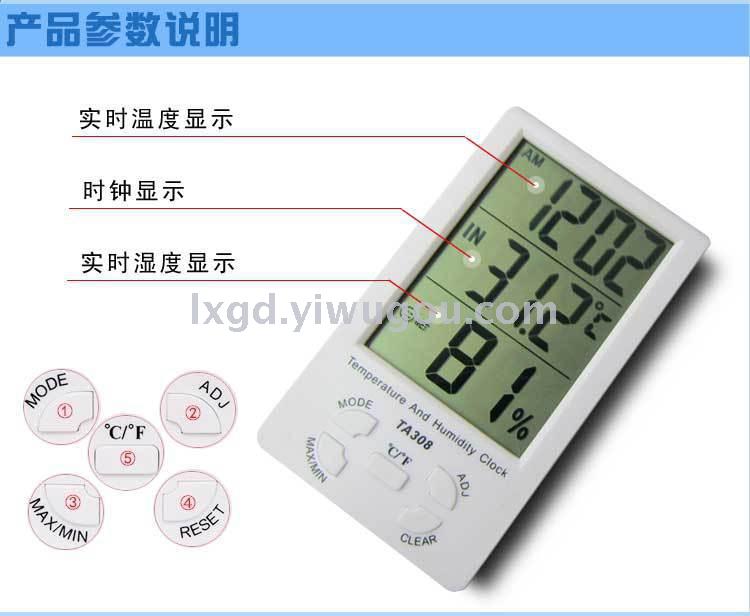 Product Image Gallery