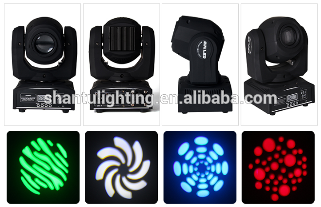 Product Image Gallery