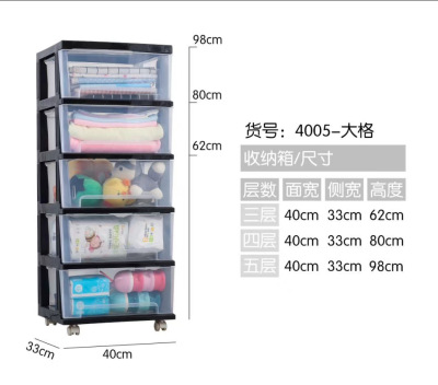 Transparent, visible, multi-functional packing cabinet