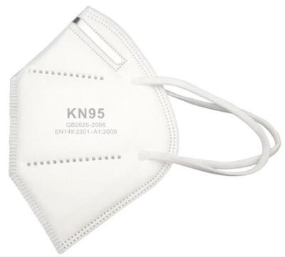 KN95 protective mask (non-medical) agent, complete certificate, export agent