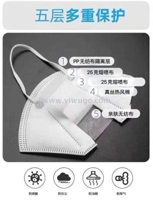 Disposable Face Mask  white KN95  Export to the United States