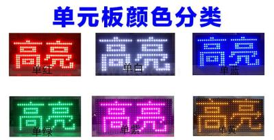 LED display small strip screen (red semi-outdoor) 100*20CM door head display