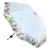 2. Umbrella folding Umbrella Sunshade Fengda Umbrella Manufacturers Direct new high-end pure vinyl wallet