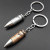 A1341 D Imitation Copper Keychain Pendant Key Chain Vintage Bag Ornaments Yiwu 2 Yuan Store Gift Gifts