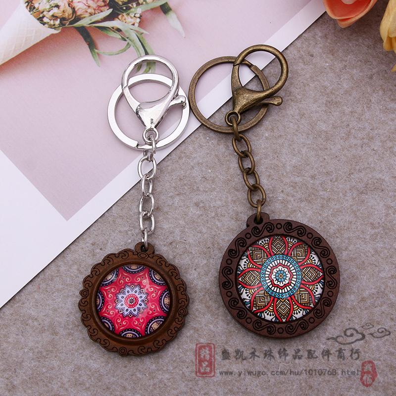 Product Image Gallery