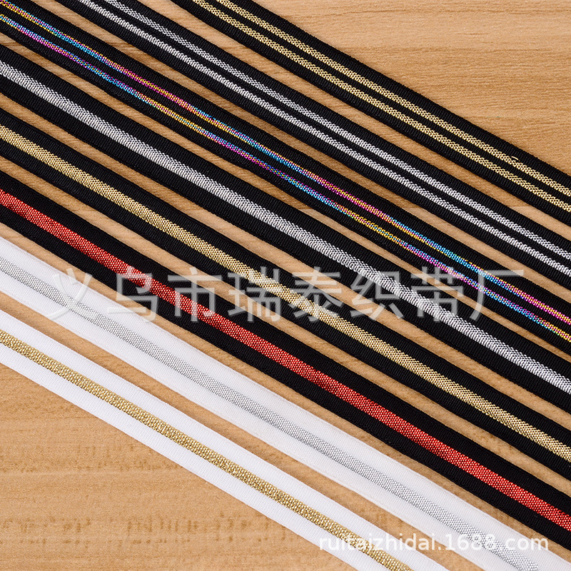 Product Image Gallery