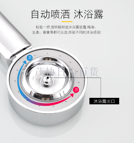 Product Image Gallery