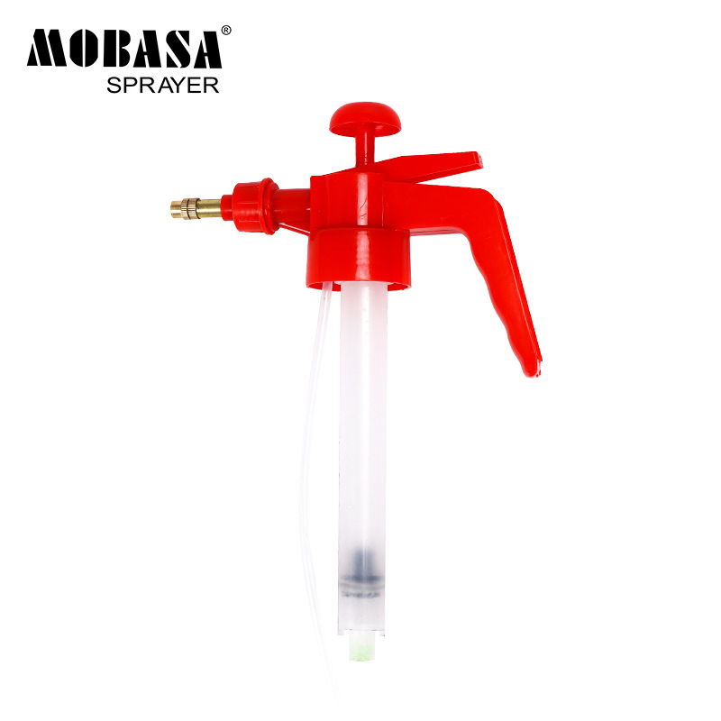 Product Image Gallery