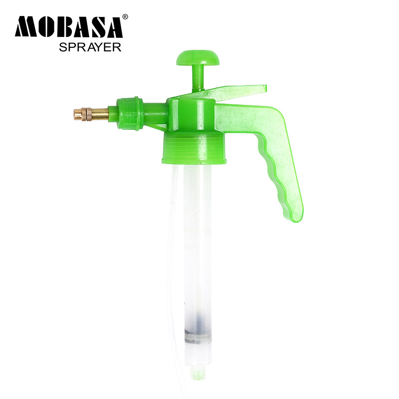 Product Image Gallery