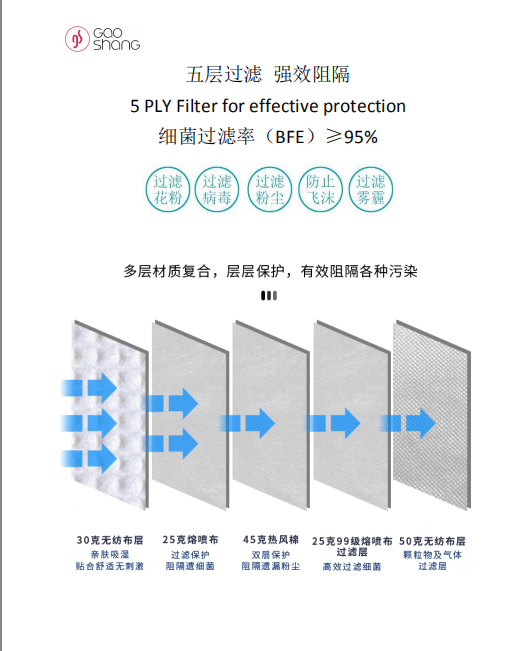Product Image Gallery