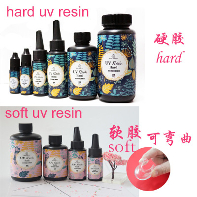 Please use Soft and hard adhesive combination with high UV penetration and quick drying resin to remove UV crystal drop