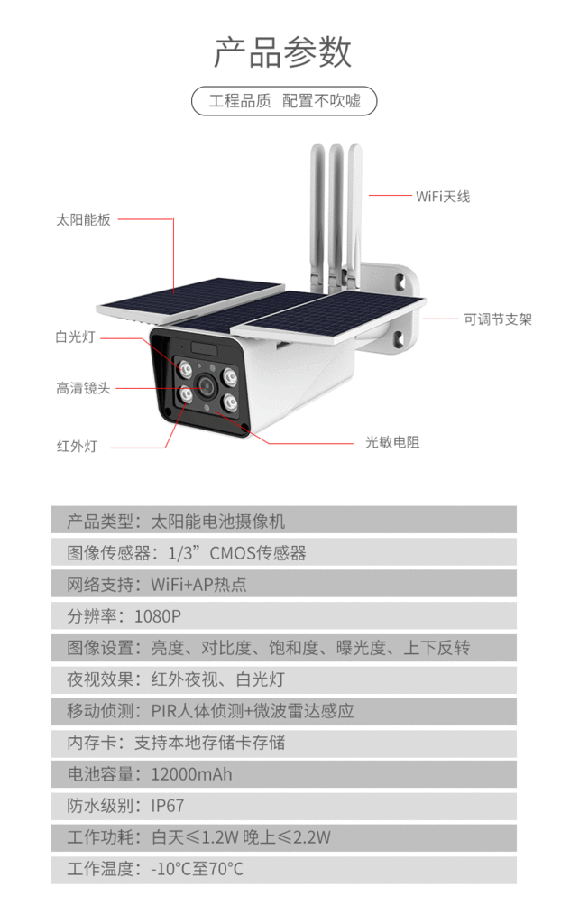 Graffiti Sor Camera 4gwifi Surveilnce Camera HD Night Vision Two-Way Intercom remote Outdoor Tuya