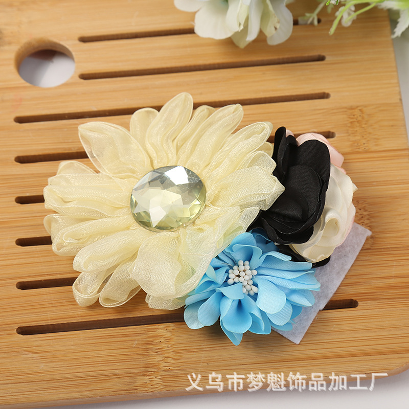 Product Image Gallery