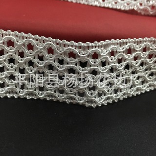 Product Image Gallery
