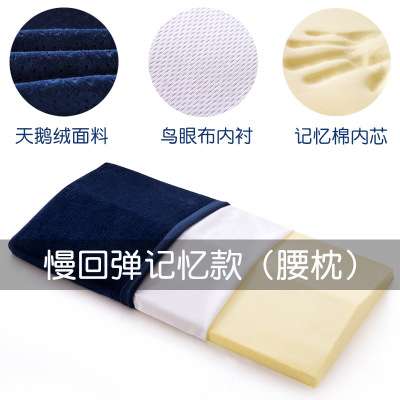 The Memory cotton waist pillow pillows on the back as to protect the waist as the for leaning on of pregnant women waist waist as lumbar pillow sleep bed sore