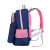 British Fashion Children's Backpack Stall 2748