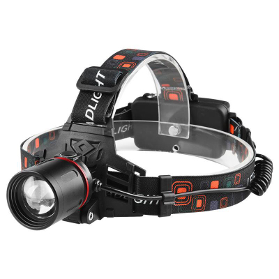 Manufacturers Direct LED Super Bright Aluminum Alloy Headlamp Power USB Zoom Zoom Outdoor