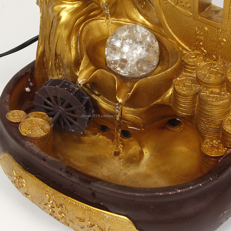 Product Image Gallery