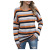 Popular Knitwear Autumn and Winter Striped round Neck Allmatch Sweater Large Size Plush Hot Selling Women's Clothing