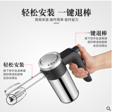 Product Image Gallery
