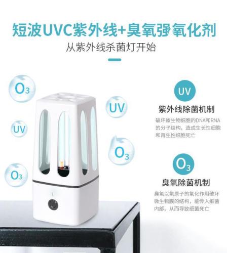 Car Portable Disinfection Light Travel USB Charging Mini UV Sterilization Disinfection Light Anti-Mite Ozone