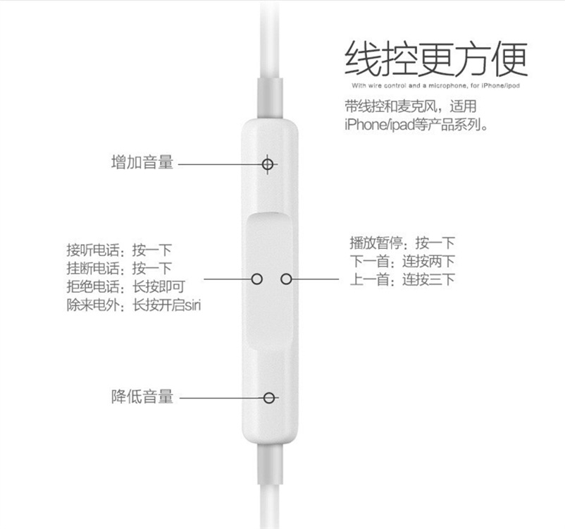 high quality boxed with microphone adjustable volume in-ear earphones for apple samsung oppo xiaomi huawei earphone cable