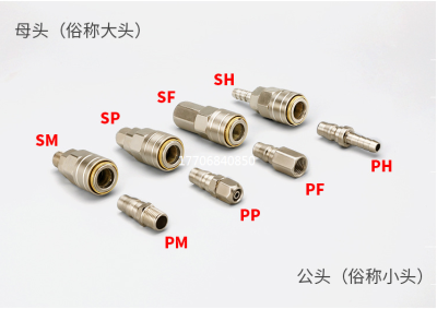 C- Type Self-Locking Quick Connector SP-20