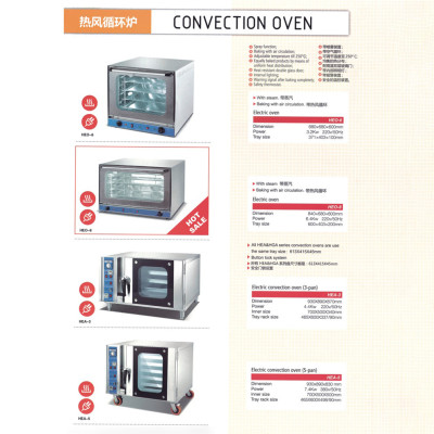 Hot Air Circulation Electric Oven Commercial Large Capacity Cake Bread Pizza Oven Hot Air Circulation Furnace