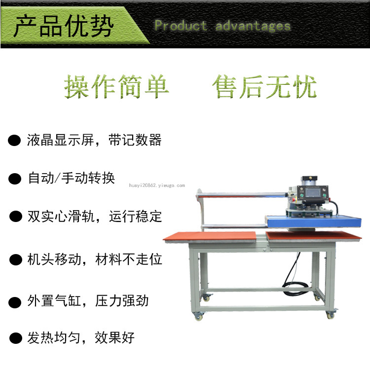 Product Image Gallery