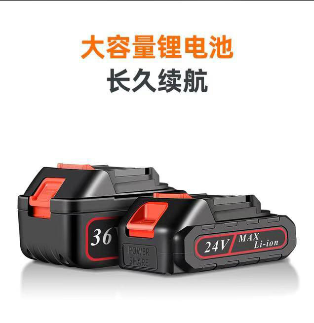Product Image Gallery