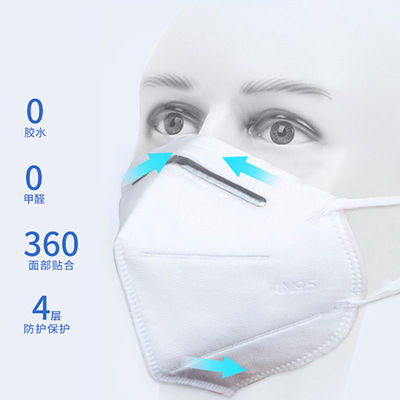Factory Direct Sales KN95 Masks 5 Pack Travel Home Work Essential Scientific Protection Joint Prevention and Control Epidemic