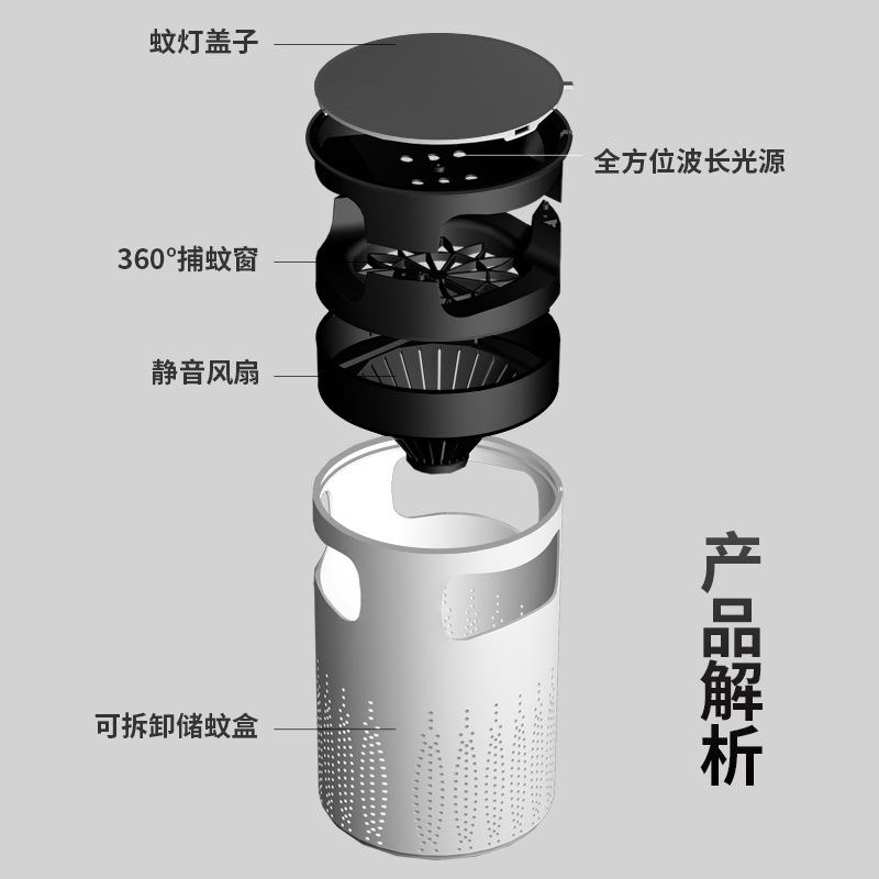 Product Image Gallery