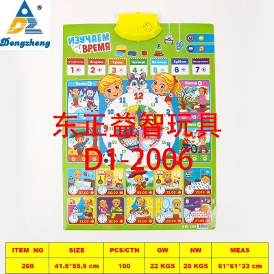 New innovative product wall chart educational interactive educational wall chart