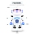 Intelligent Early Education Story Machine T1 Robot Multifunctional Children's Electric Toys Stall Hot Sale Learning Machine Gift