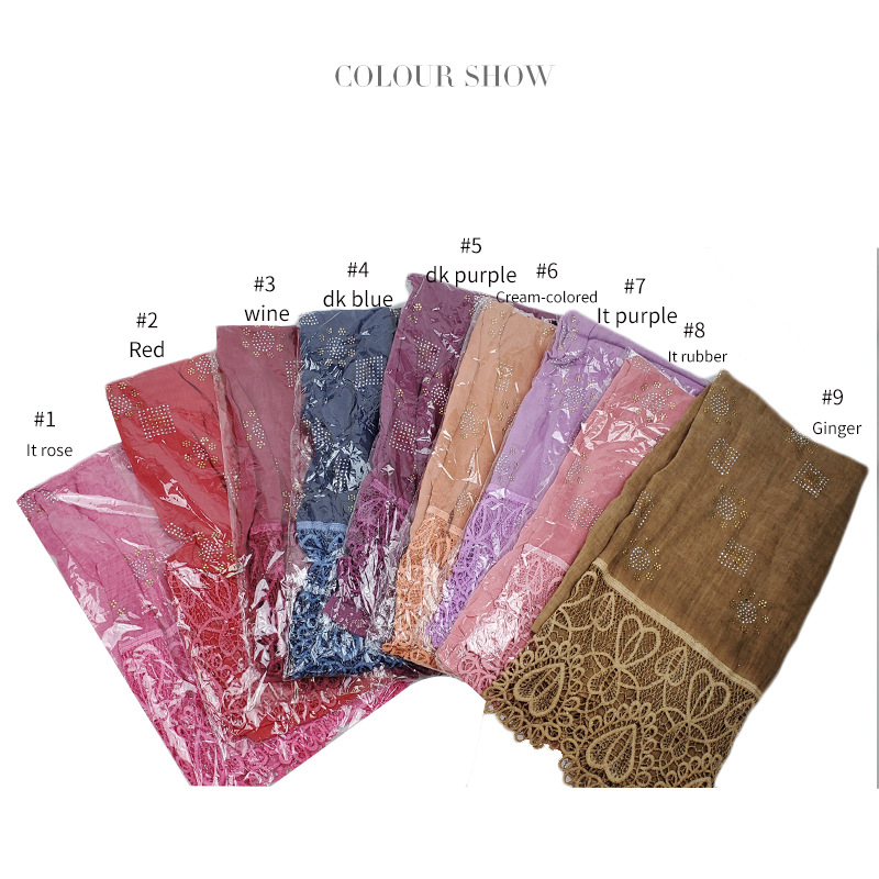 Product Image Gallery