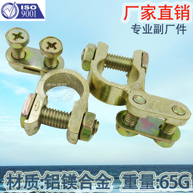 Product Image Gallery