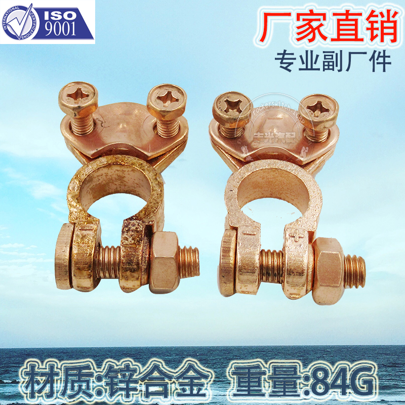 Product Image Gallery