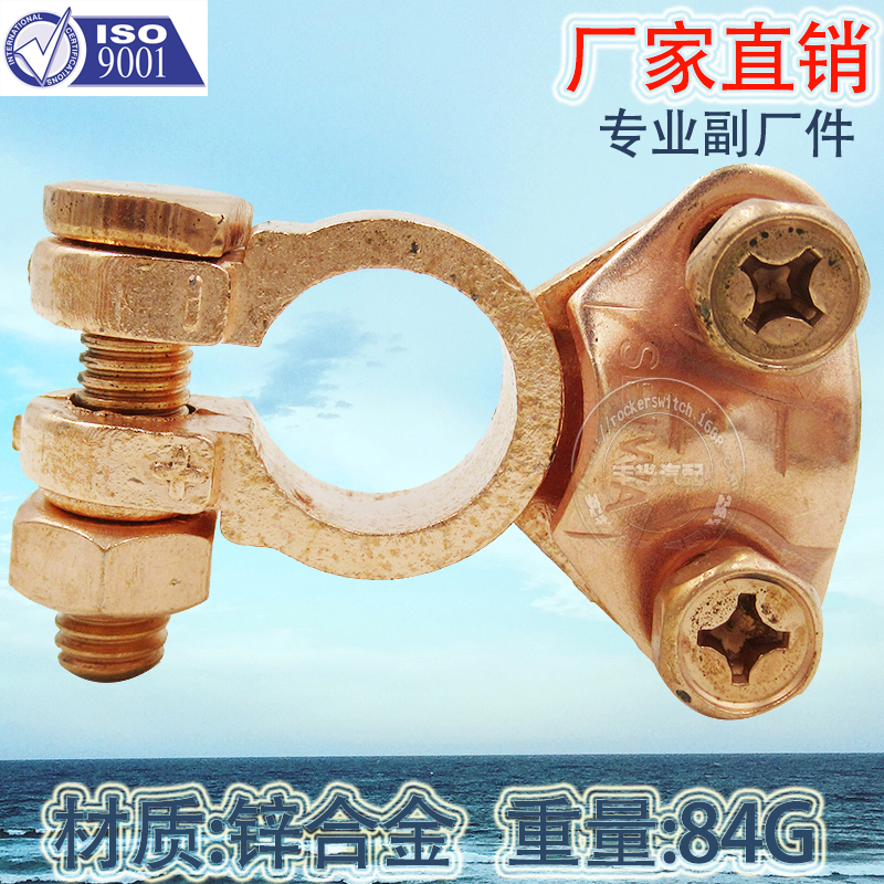 Product Image Gallery