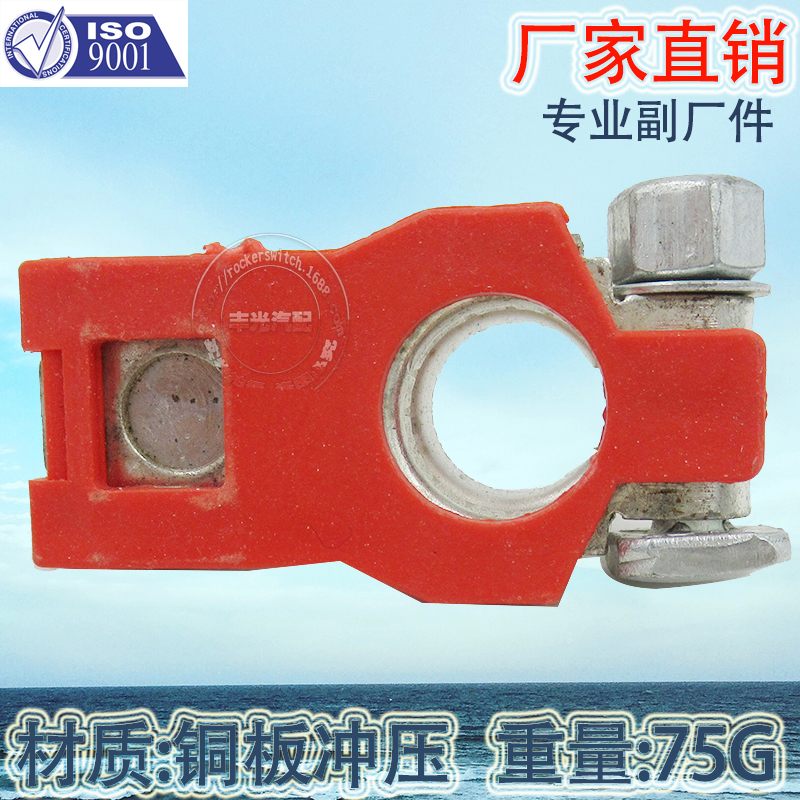 Product Image Gallery