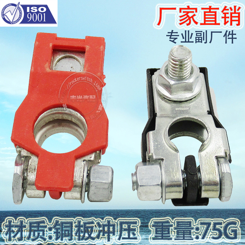 Product Image Gallery